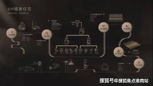 - 环境户型价格地址楼盘详情配套电话交房时间配套电话交房时间pg电子平台2025翡云悦府(售楼处)  - 翡云悦府销售中心(图10)